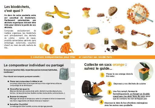 Instruction pour les biodéchets